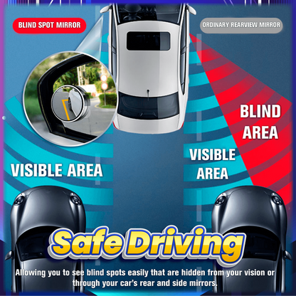 Ellen Adjustable Blind Spot Mirror (2 PCS)